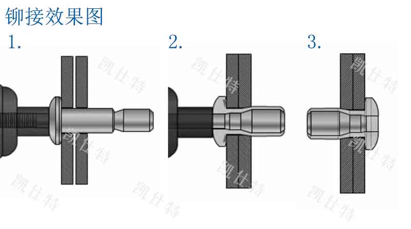 拉丝拉铆钉铆接效果图